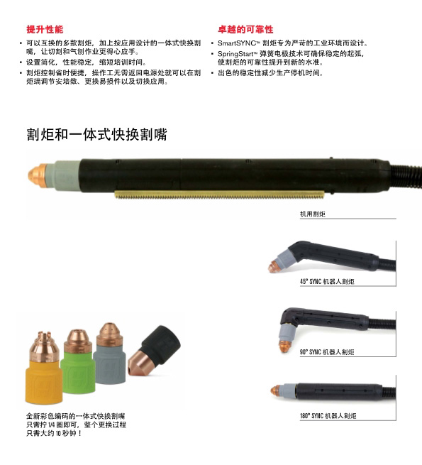 111110505809_0PmaxSYNC機用宣揚材料_5